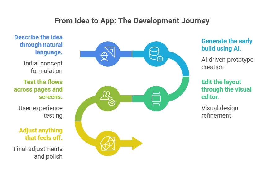 image - 2025-12-12T155735.510.png