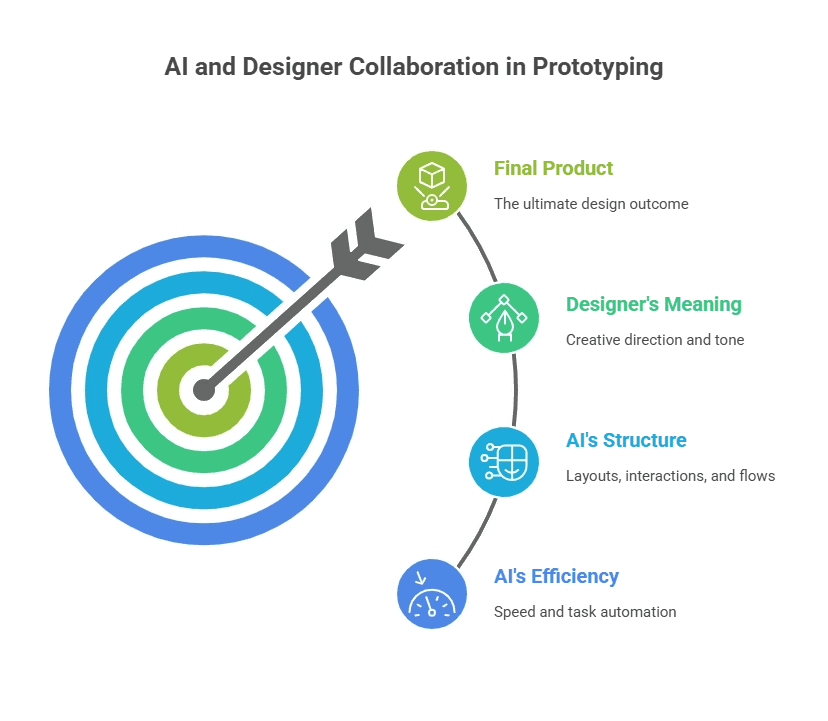 image - 2025-12-12T155924.859.png