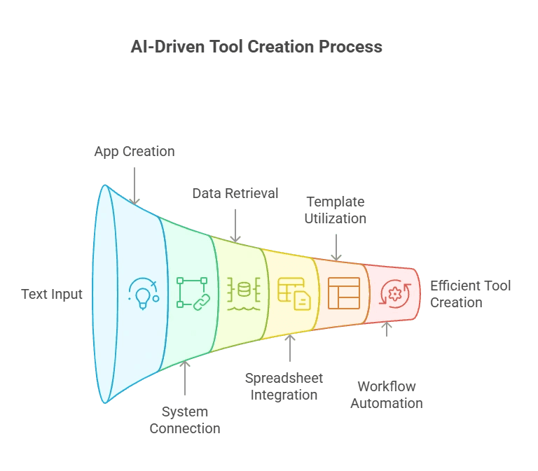 image - 2025-12-12T160549.599.png