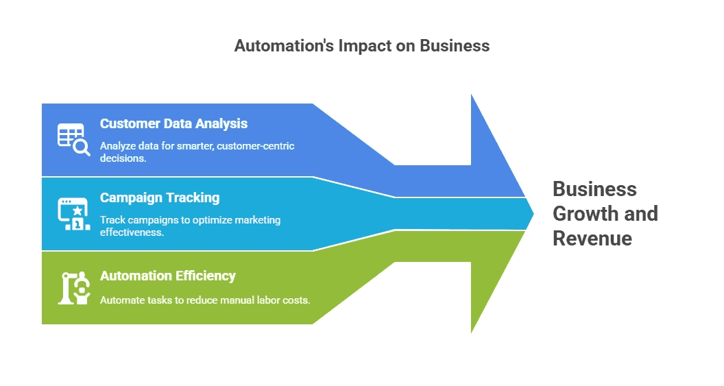 image - 2025-12-19T095442.699.png
