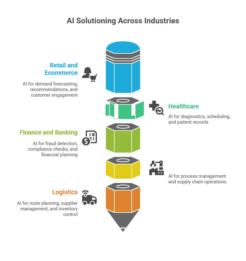 image - 2025-12-20T100543.972.png