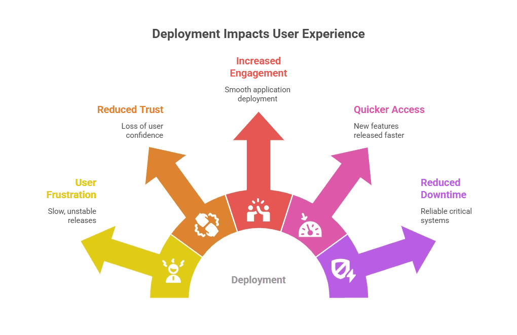 image - 2025-12-23T094124.581.png