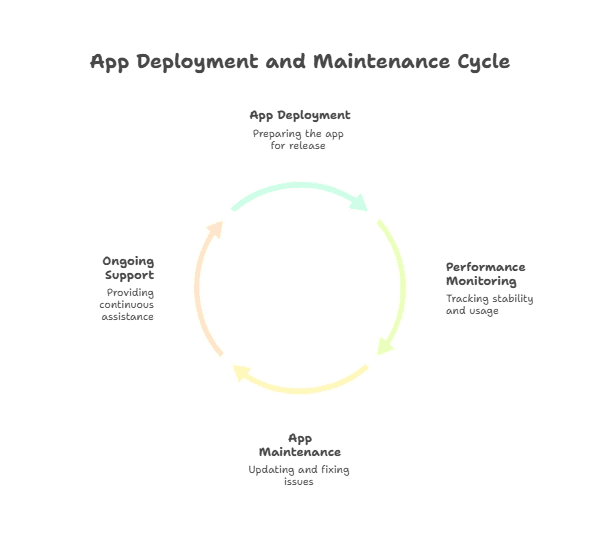 image - 2025-12-25T095939.207.png