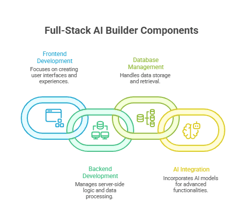 image - 2025-12-29T095154.481.png