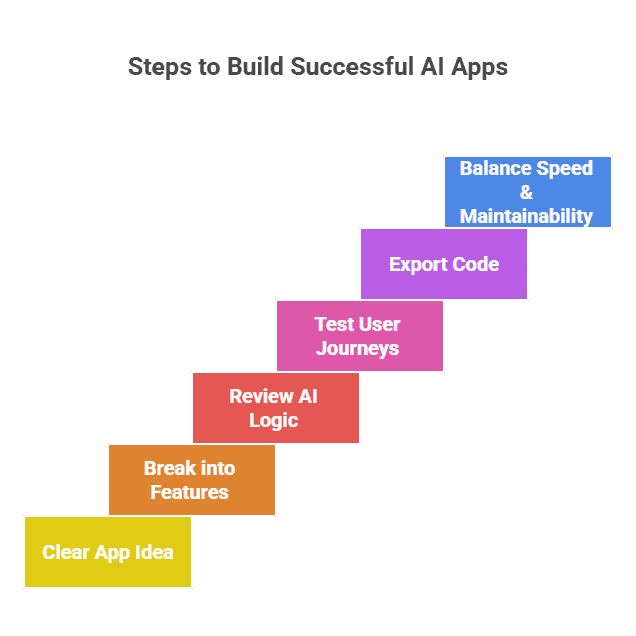 image - 2025-12-31T094751.662.png