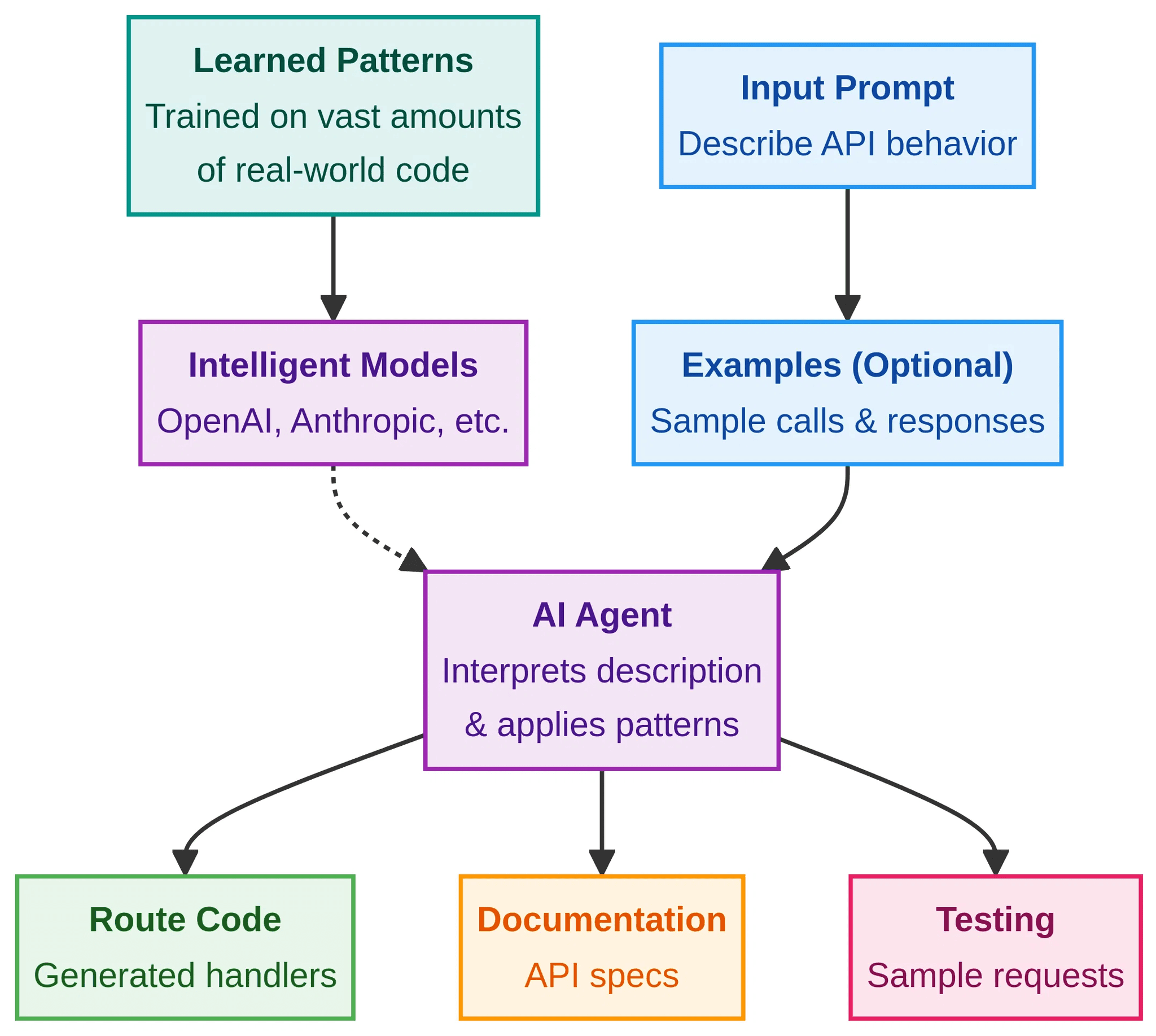 image - 2026-02-09T181613.047.png