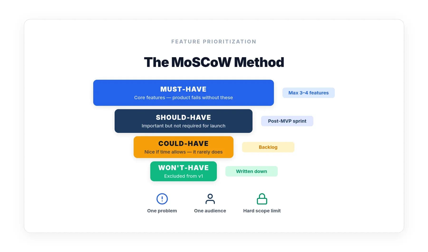 mosc.webp