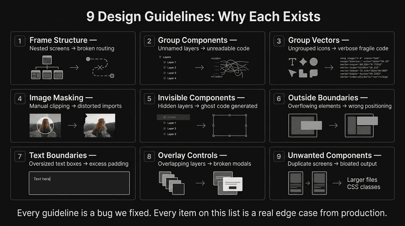 nine_guidelines.png