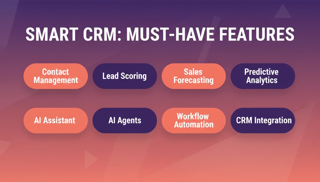 smartcrm.webp