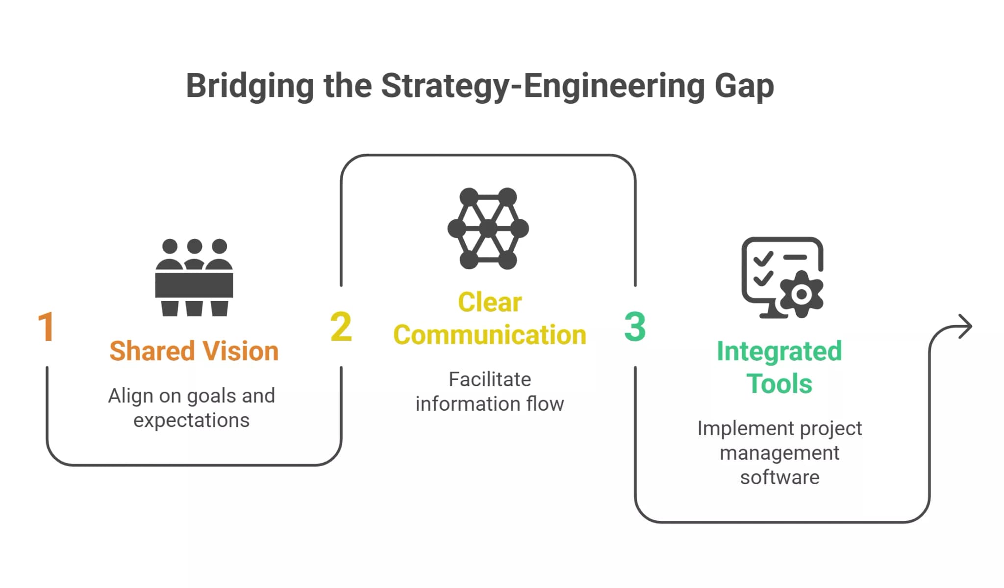 where-gaps-begin-visual-selection-69df842af0e29.webp