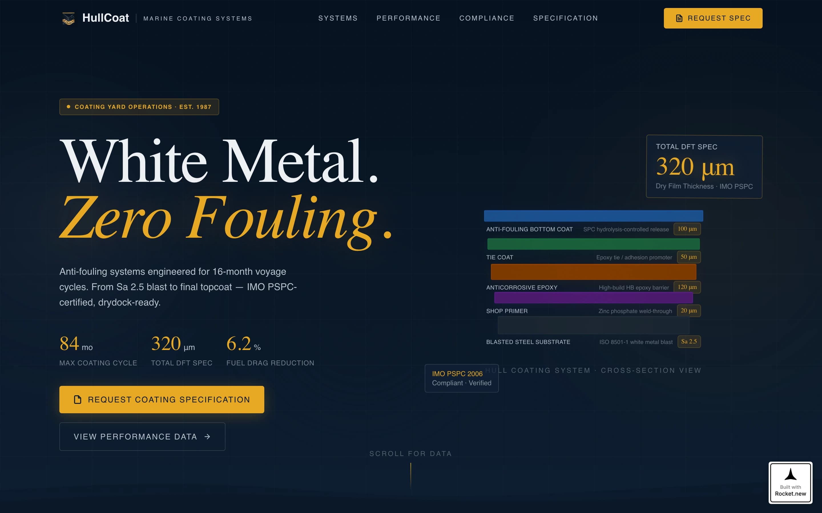 Hullcoat - Authoritative Marine Landing Page Template