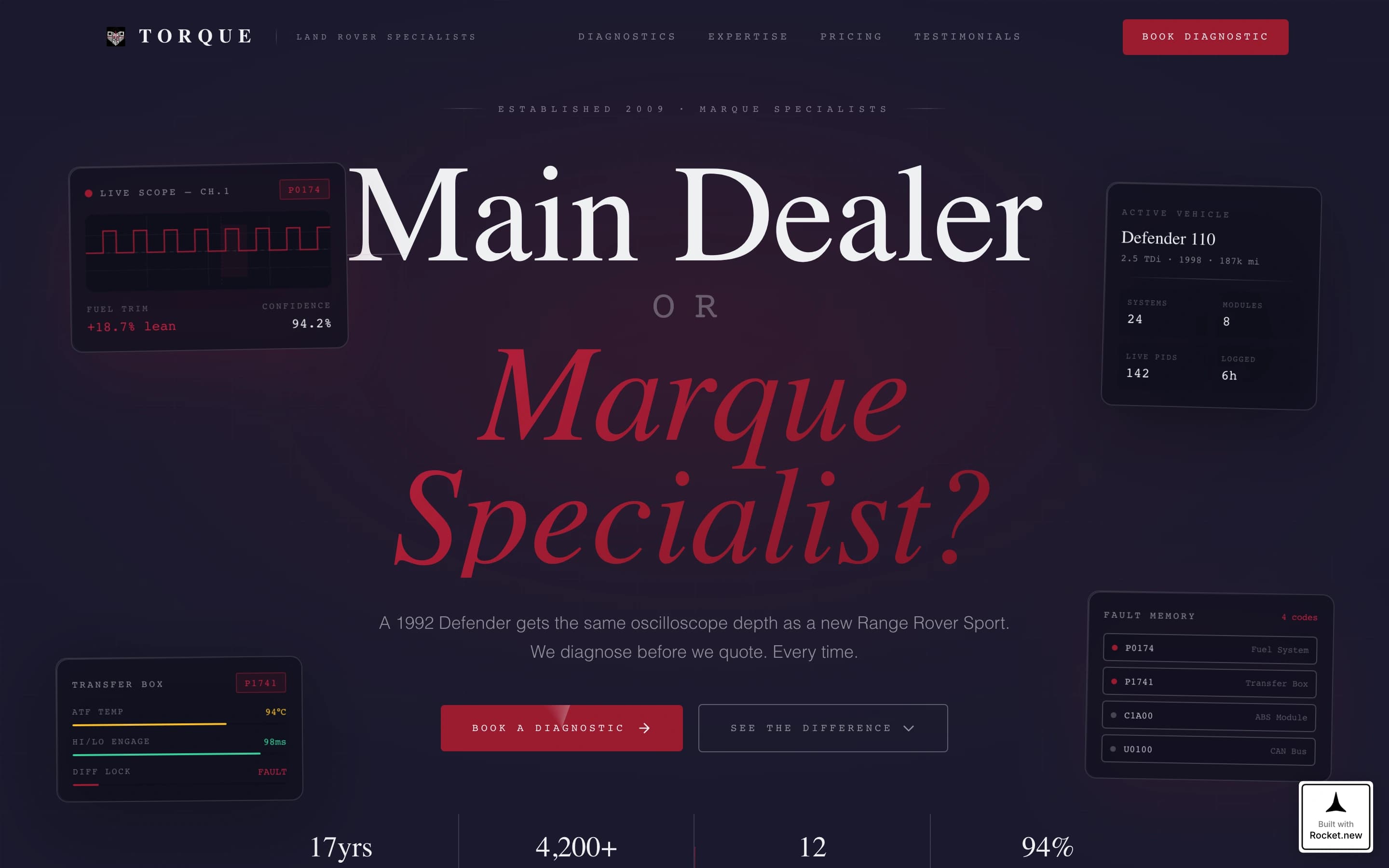 Torque - Precision Landrover Landing Page Template