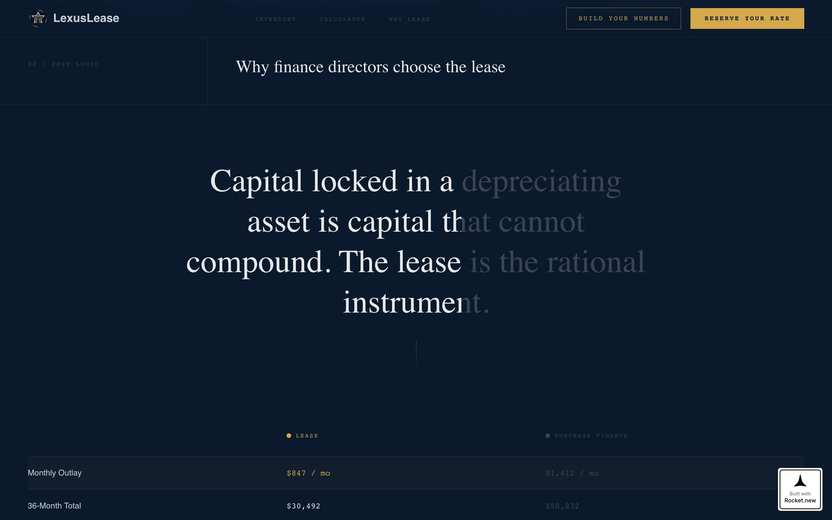 Lexus Lease - Precision Automotive Landing Page Template