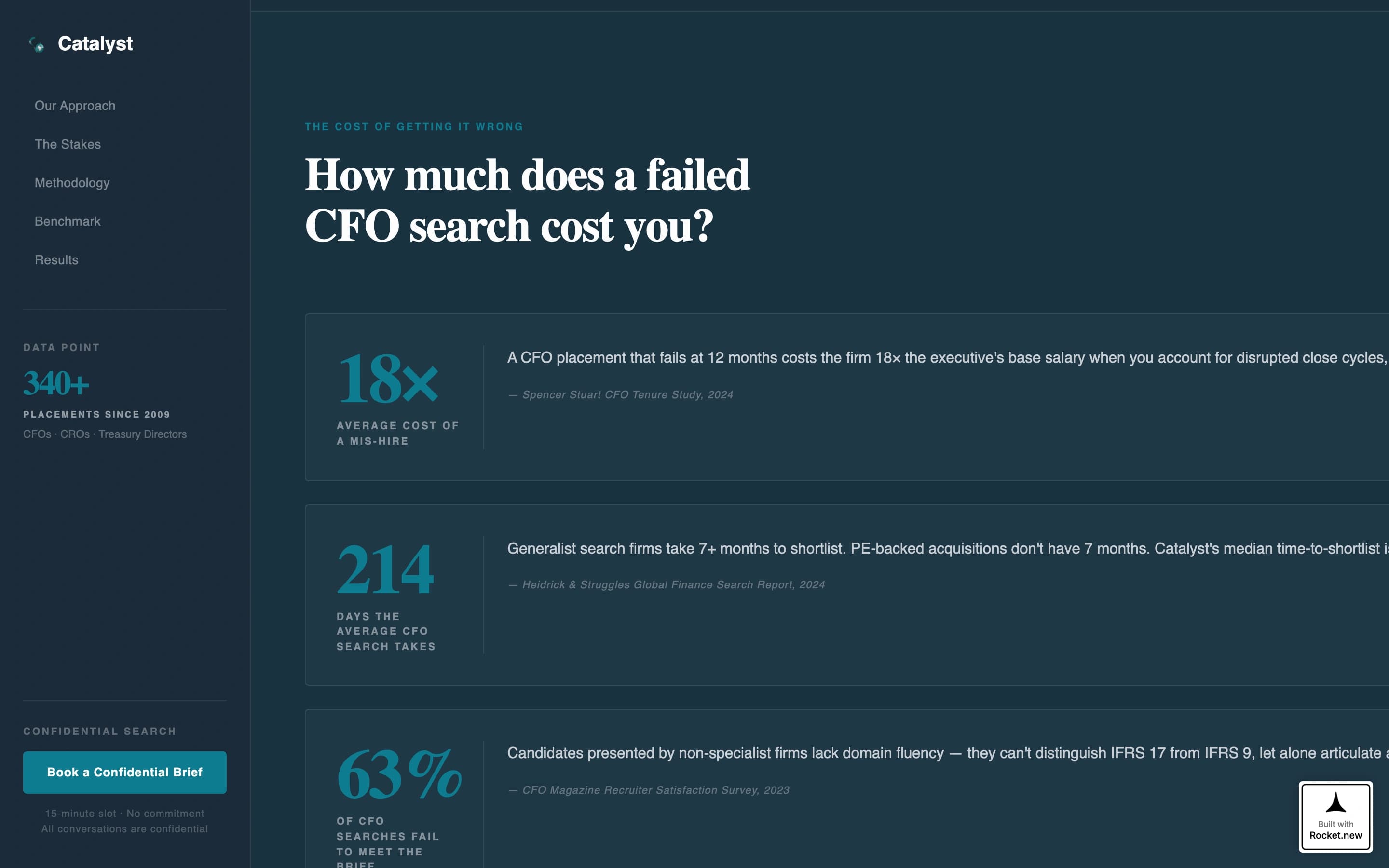 Catalyst - Financial Services Landing page Template