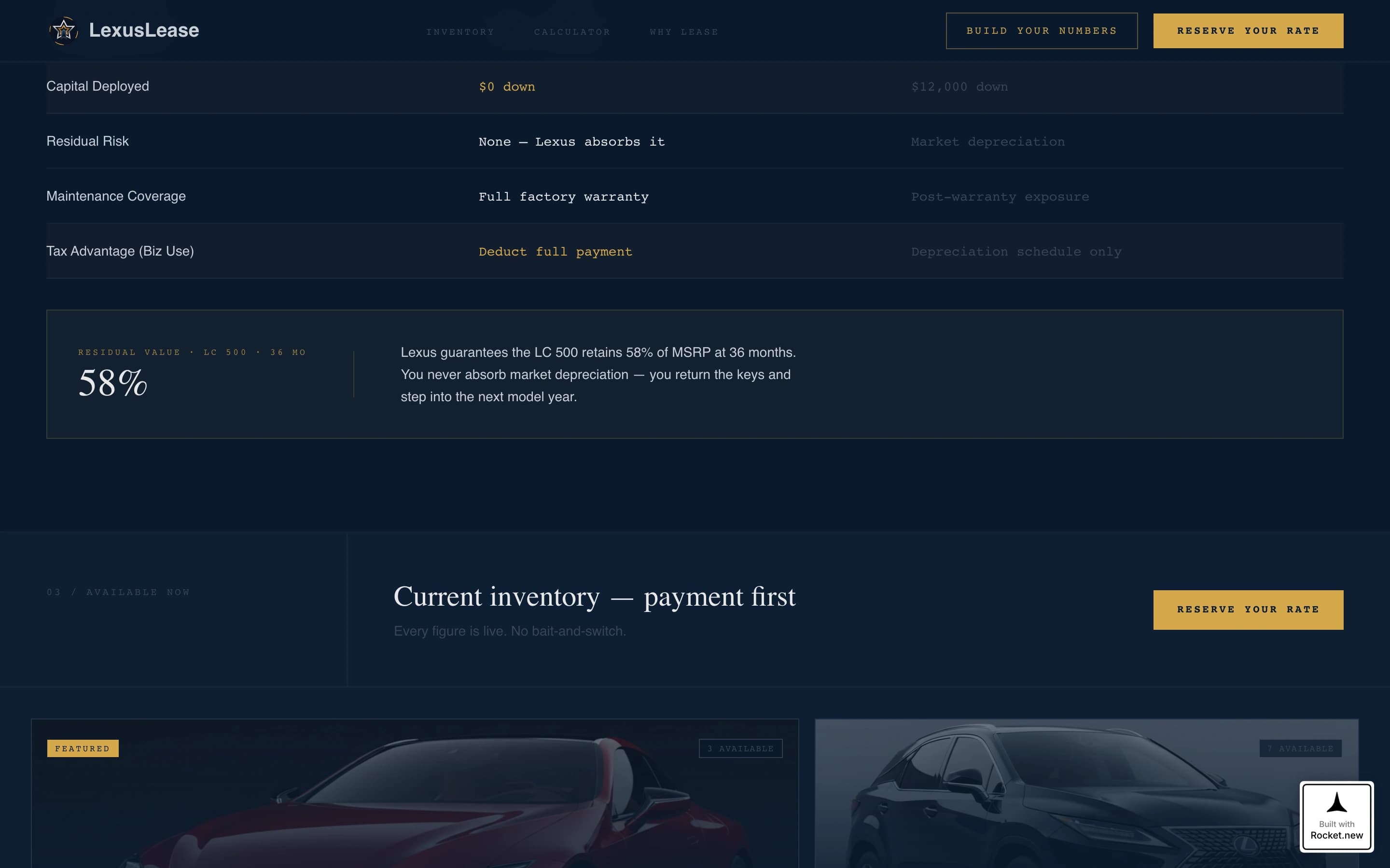 Lexus Lease - Precision Automotive Landing Page Template
