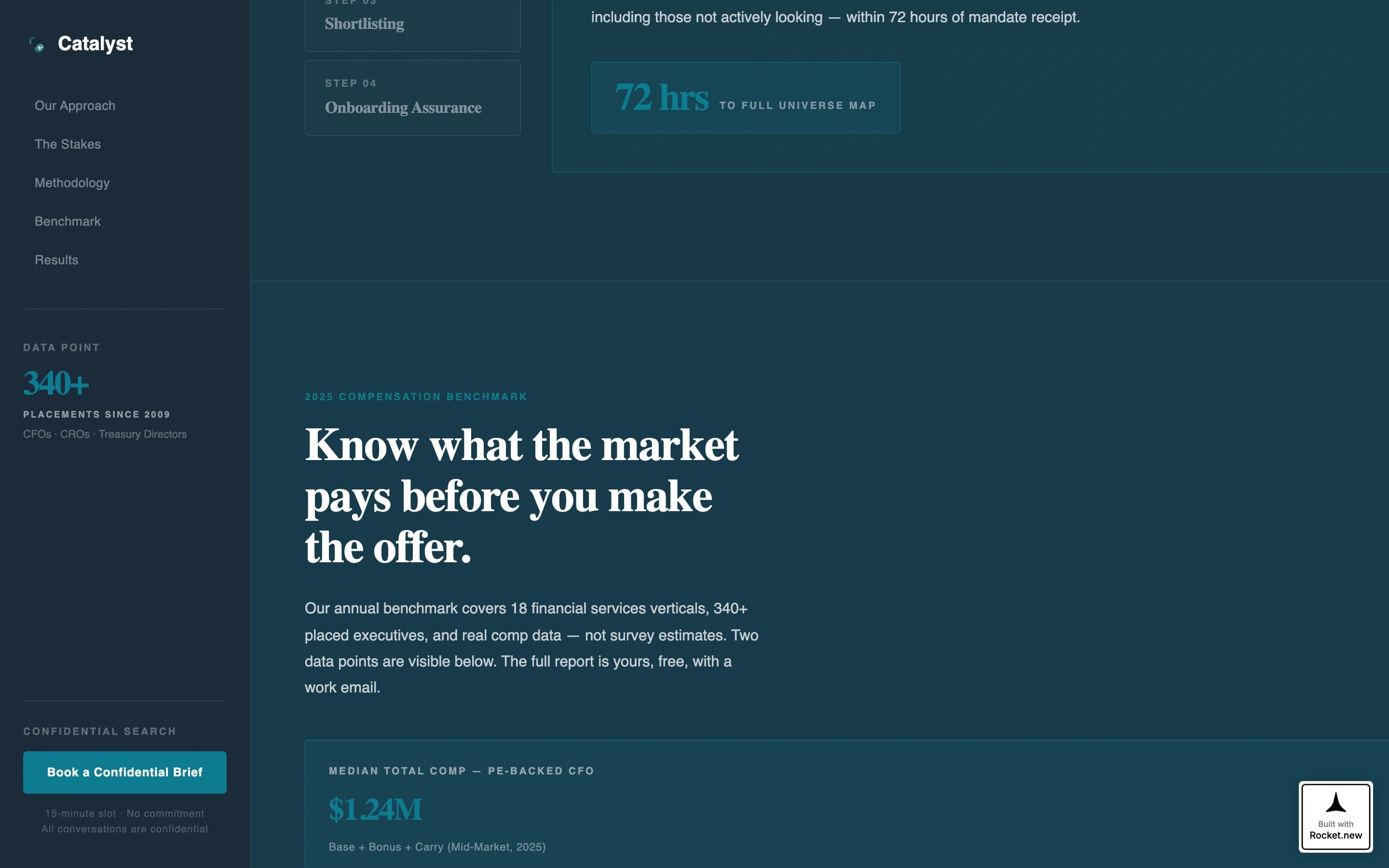 Catalyst - Financial Services Landing page Template