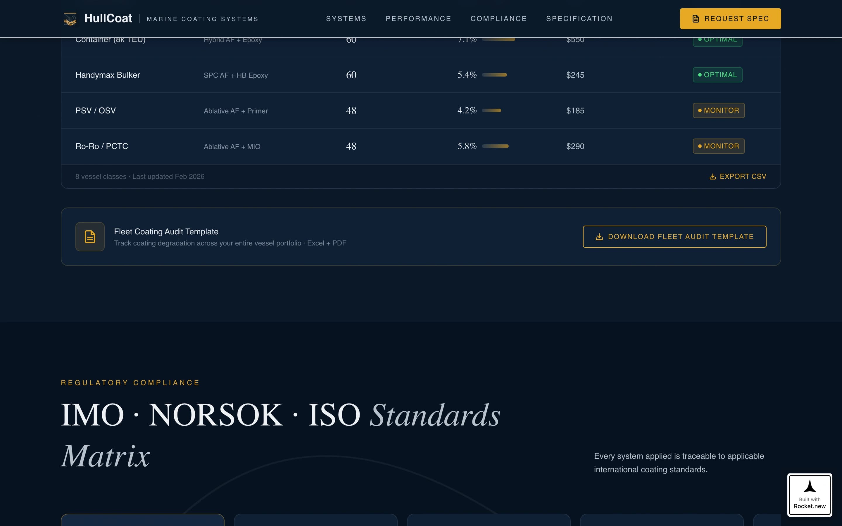 Hullcoat - Authoritative Marine Landing Page Template