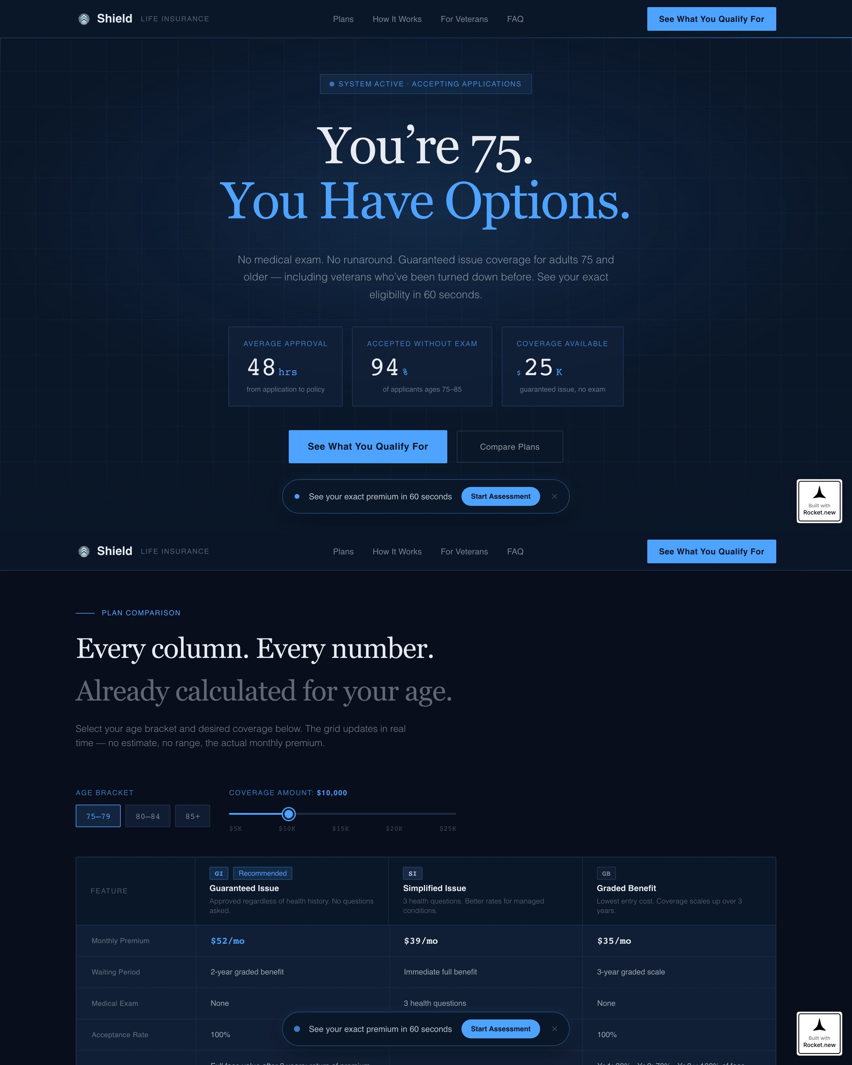 Shield - Authoritative Seniorinsurance Landing Page Template