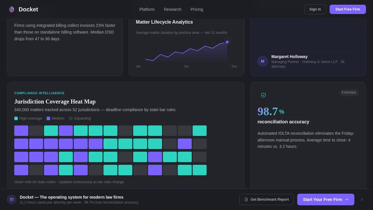 Docket — Comprehensive Legal ERP Landing Page Template