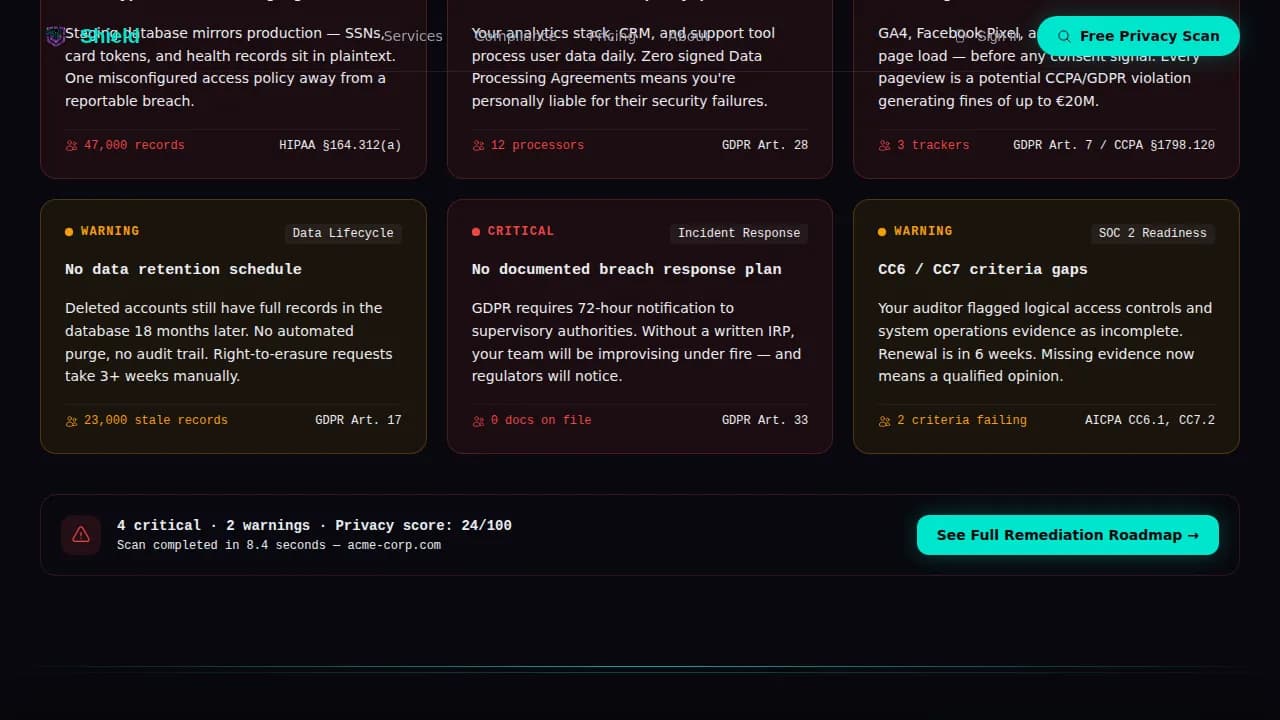 IT Services Company Privacy Policy Website Template
