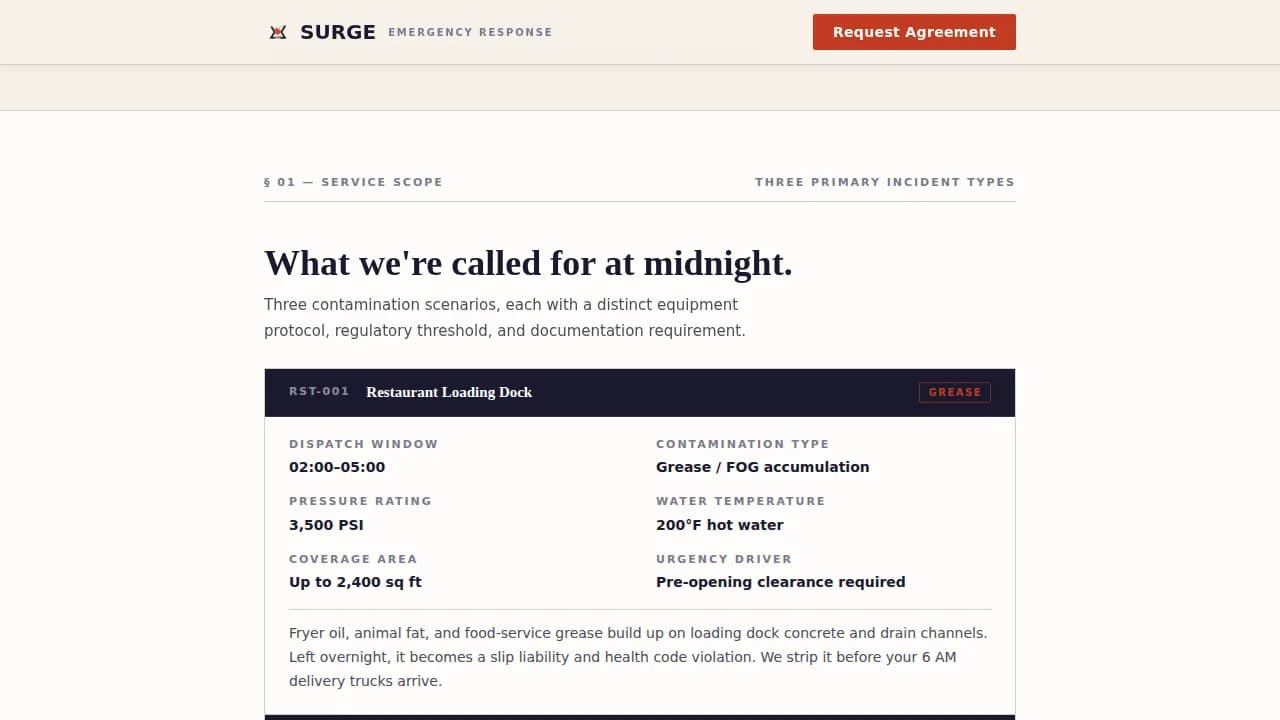 Surge — Emergency Pressure Washing Landing Page Template