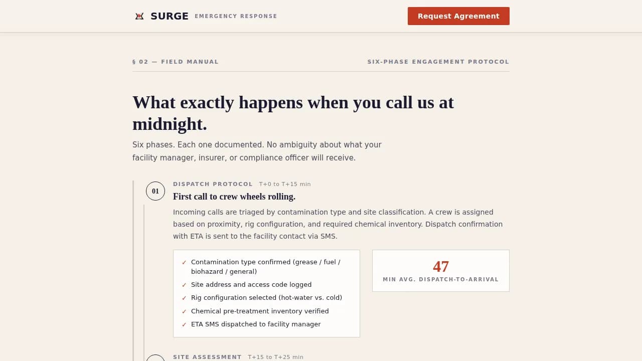 Surge — Emergency Pressure Washing Landing Page Template