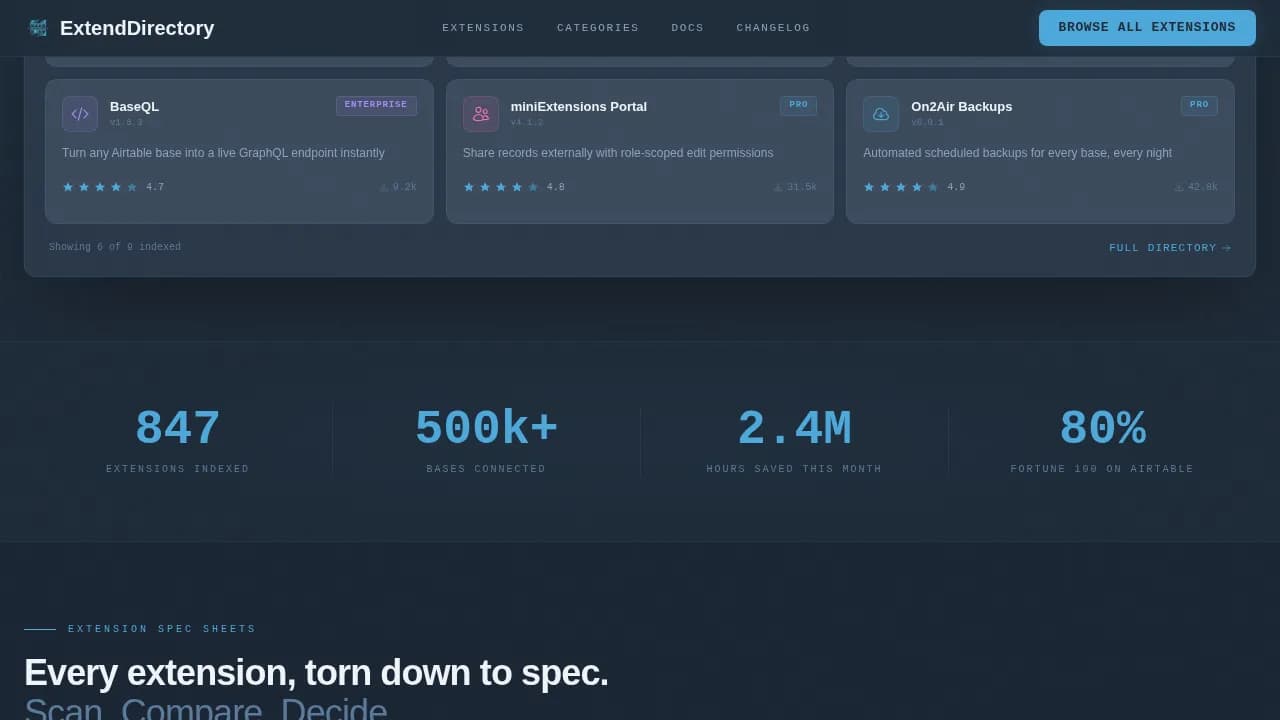 No-Code Platform Documentation Reviews Website Template