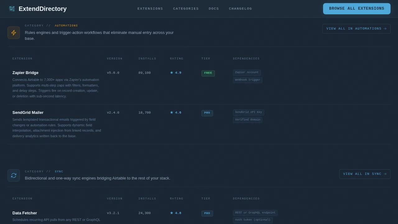 No-Code Platform Documentation Reviews Website Template
