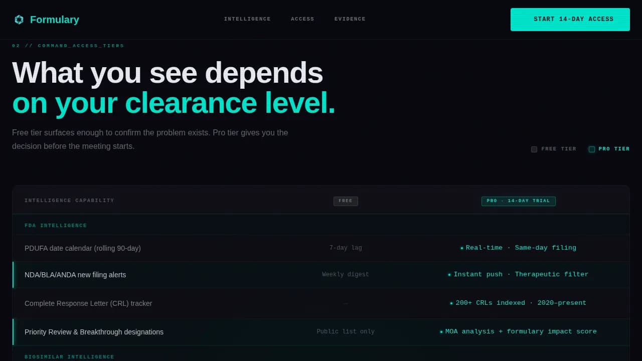 Formulary — Pharmaceutical Comparison Landing Page Template