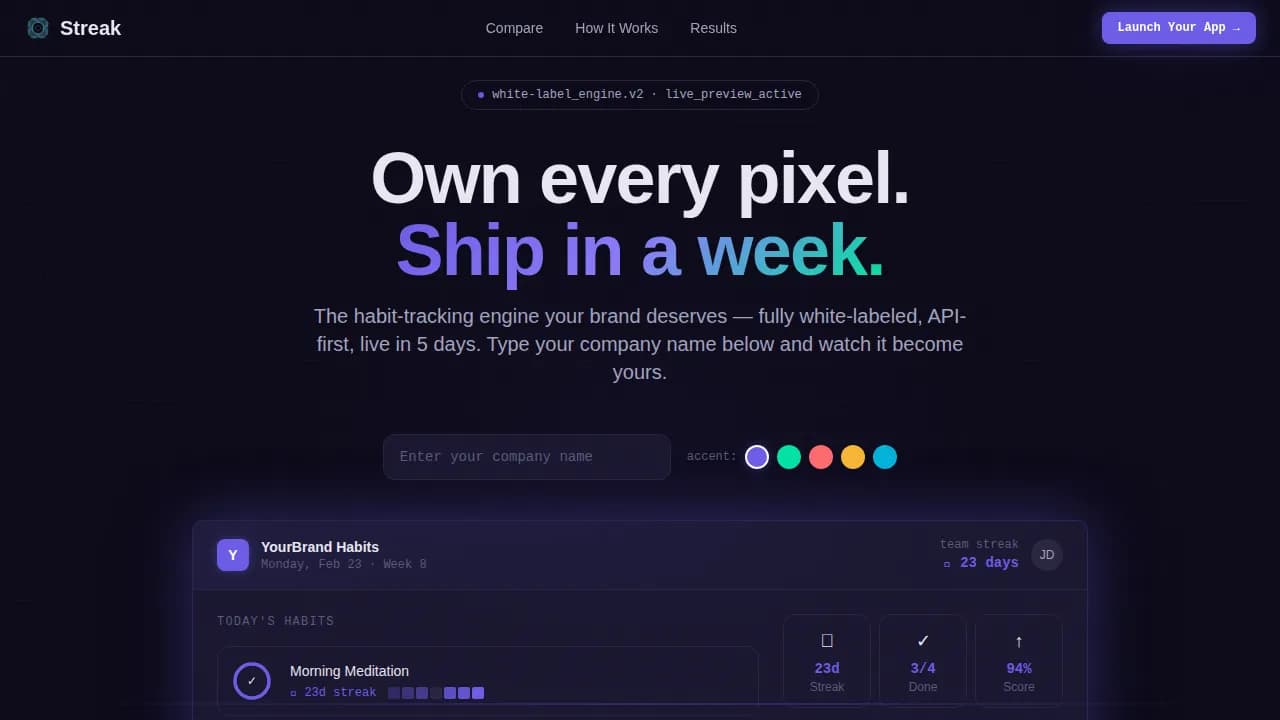 Momentum — Custom Behavior Tracking Reseller Landing Page Template
