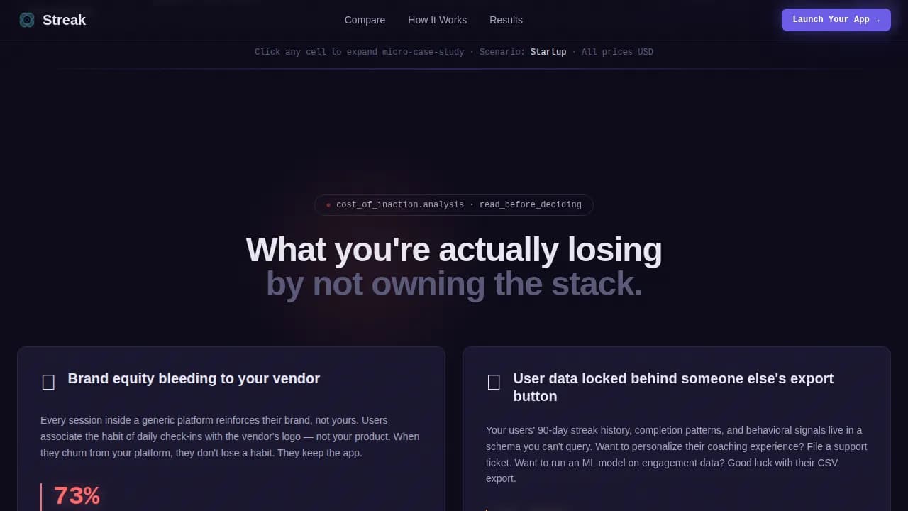 Momentum — Custom Behavior Tracking Reseller Landing Page Template
