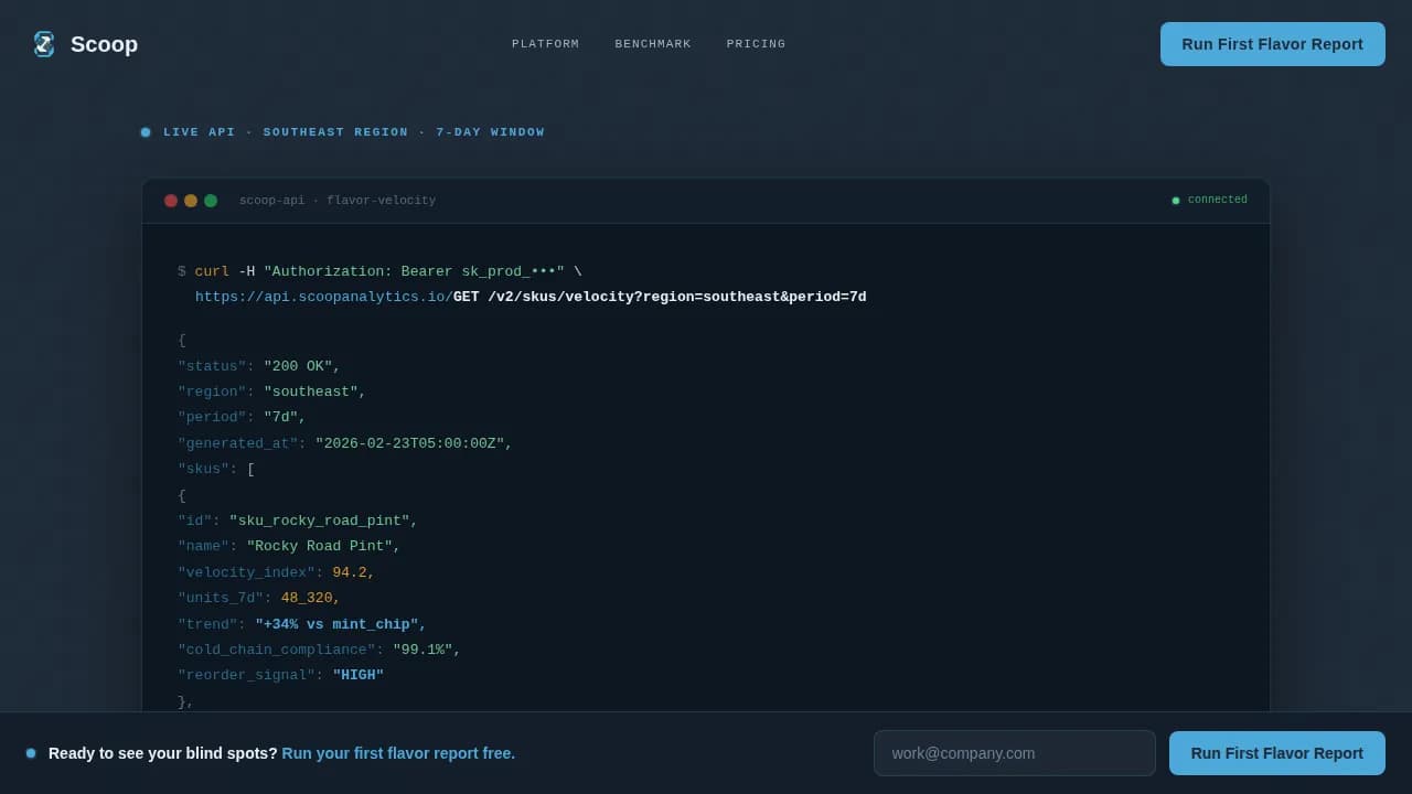 Analytics — Real-Time Flavor Metrics Landing Page Template