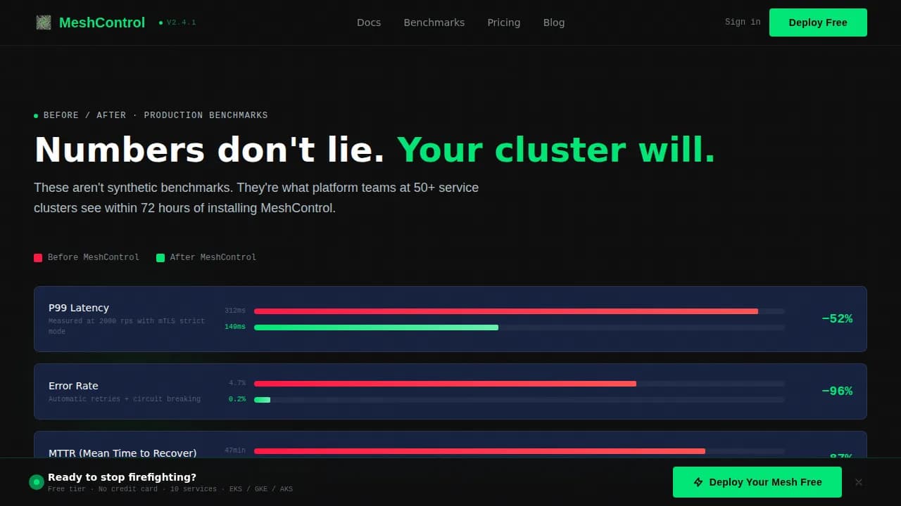 Lattice — Intelligent Infrastructure Platform Landing Page Template
