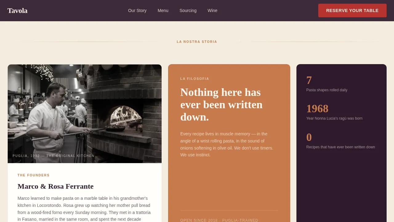 Piazza — Vintage Italian Trattoria Landing Page Template