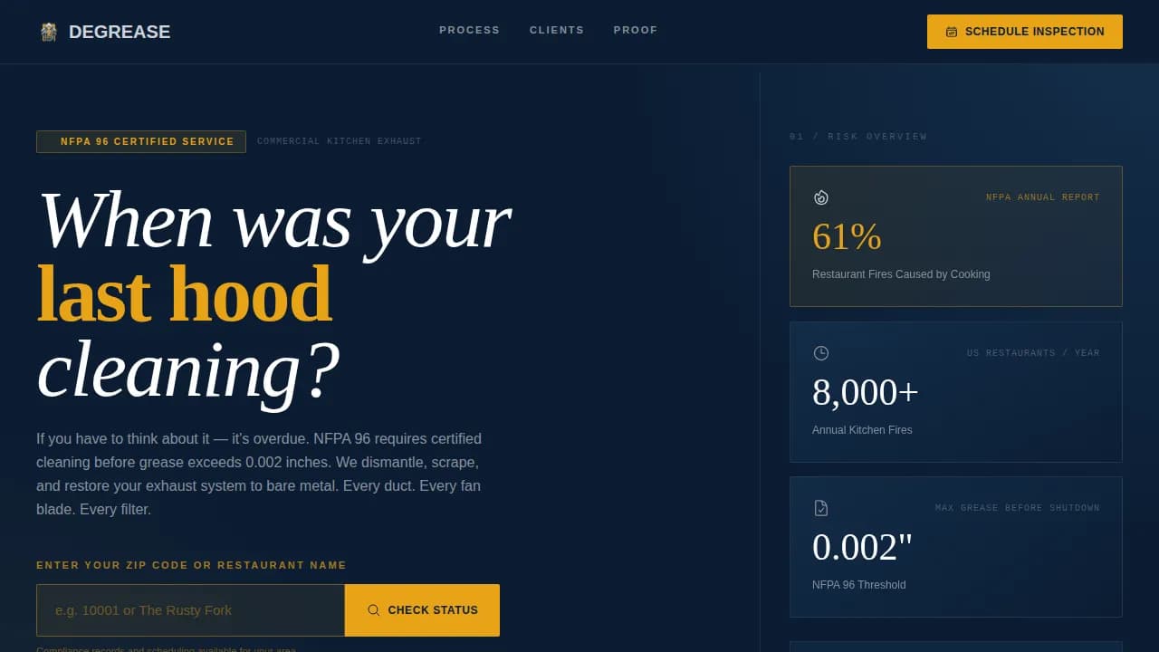 Decontam — Professional Kitchen Cleaning Landing Page Template