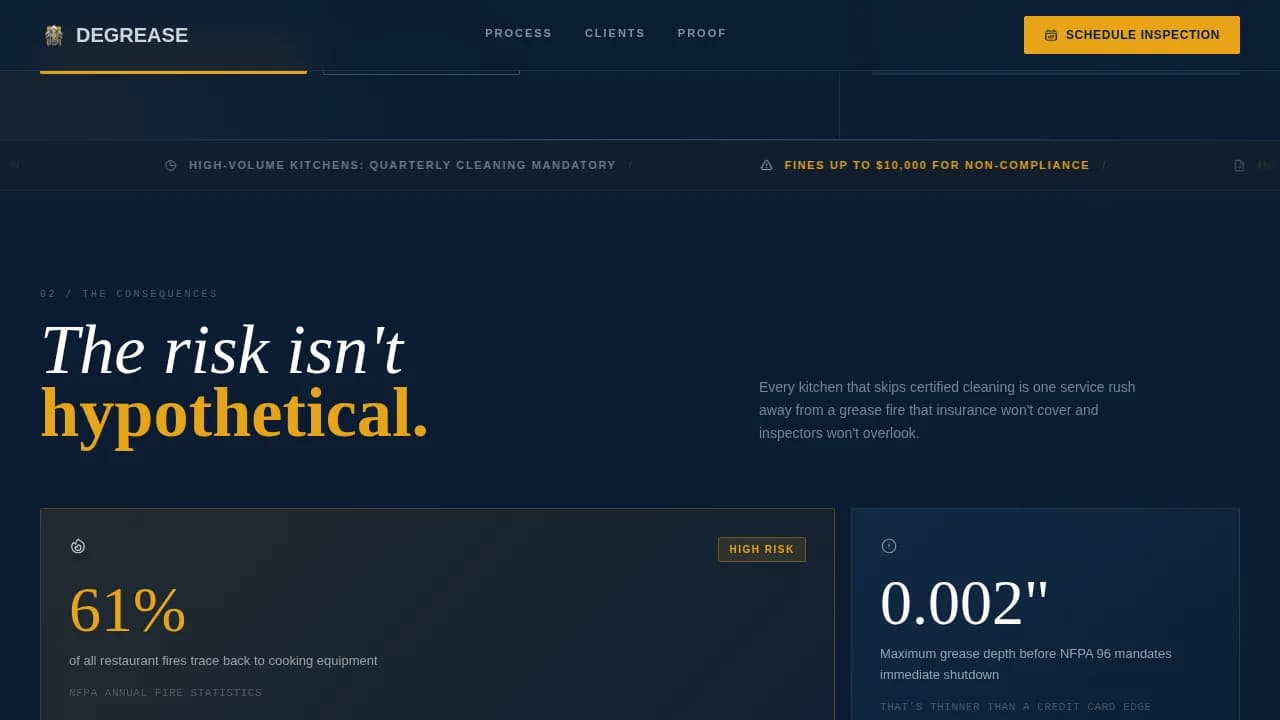 Decontam — Professional Kitchen Cleaning Landing Page Template