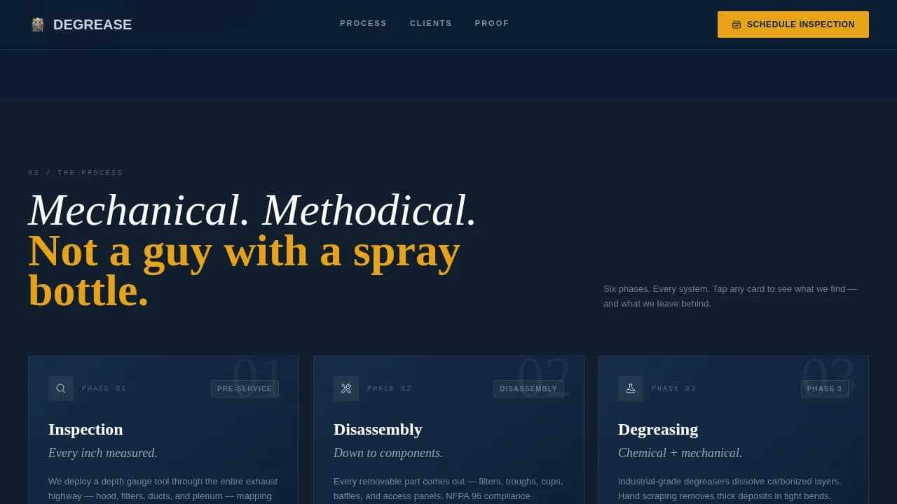 Decontam — Professional Kitchen Cleaning Landing Page Template