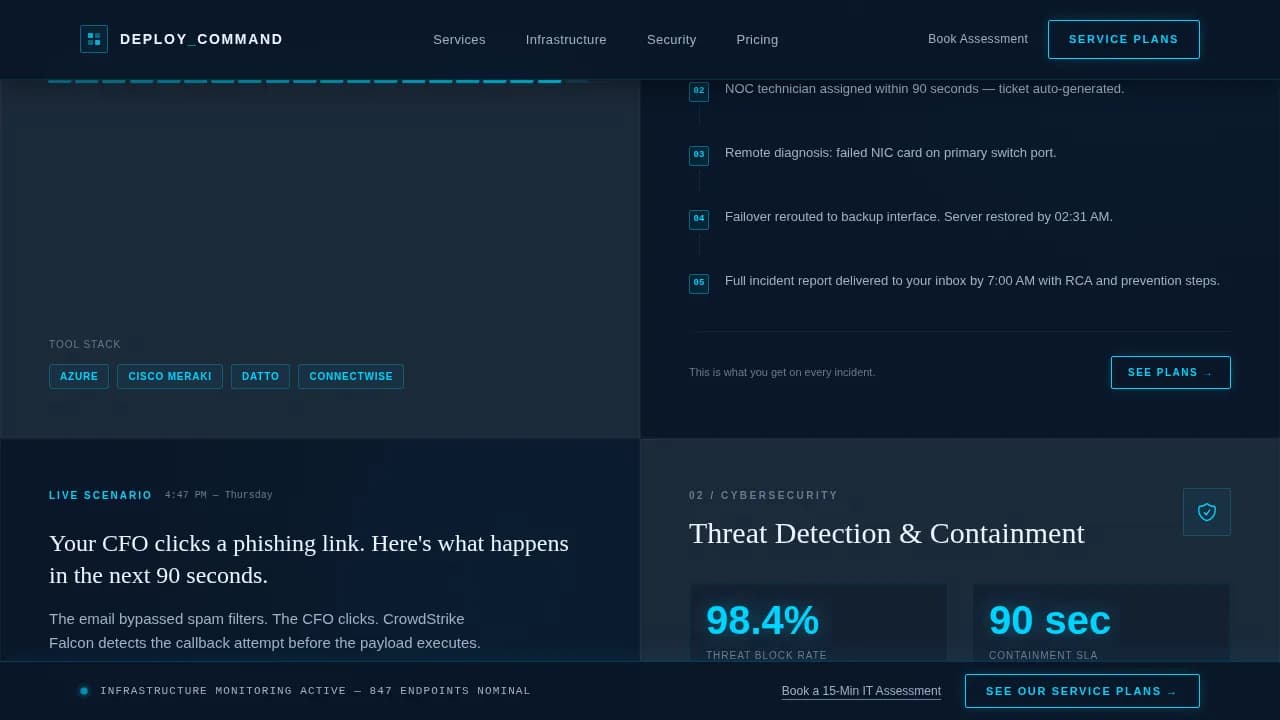 IT Services Company Reviews Website Template