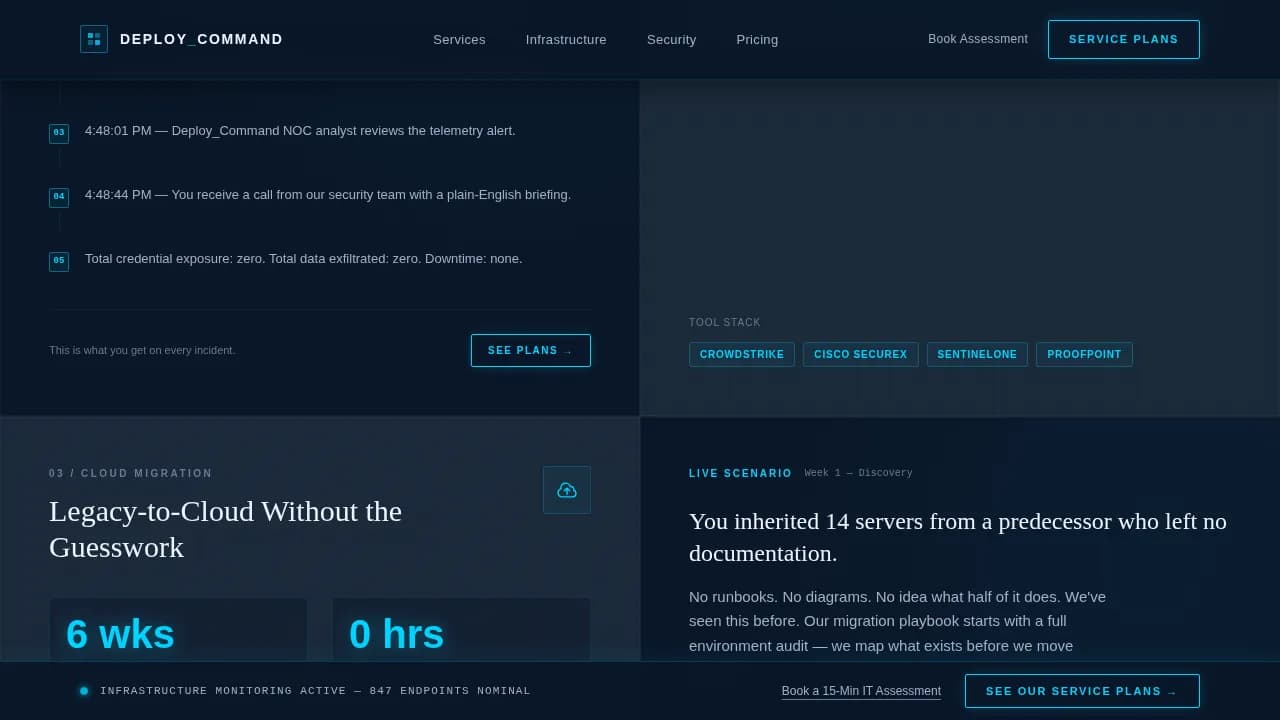 IT Services Company Reviews Website Template