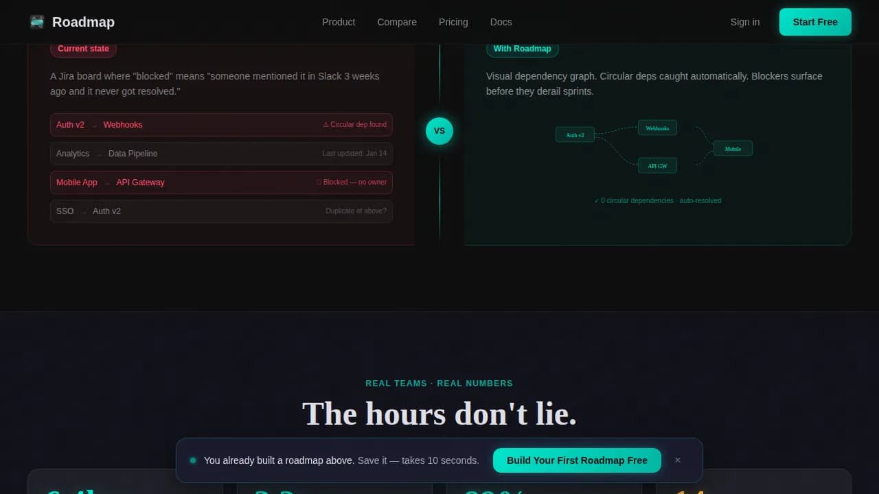 Blueprint — Intelligent Product Strategy Landing Page Template