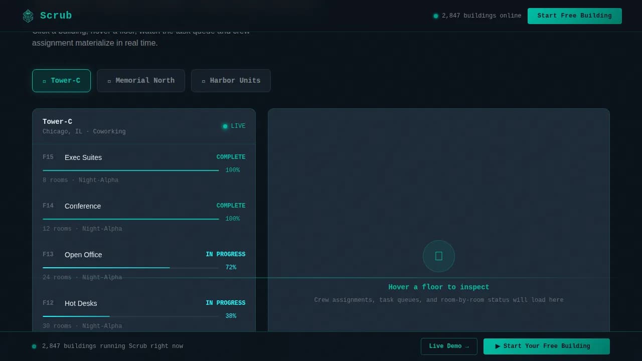 Commercial Building Cleaning Operations Dashboard Website Template
