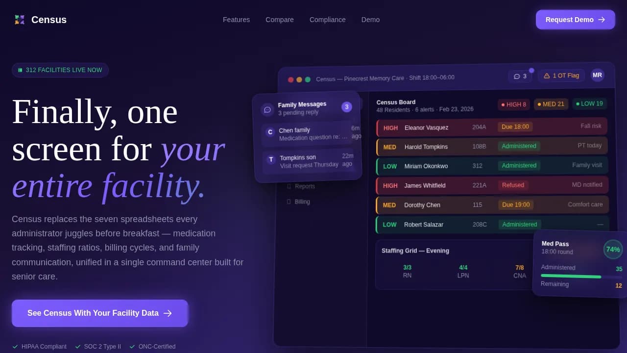 Census — Senior Care Landing Page Template