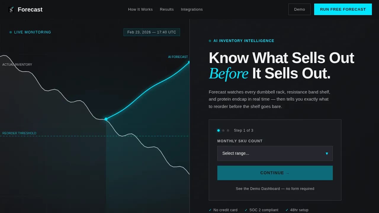 Forecast — Intelligent Fitness Management Landing Page Template
