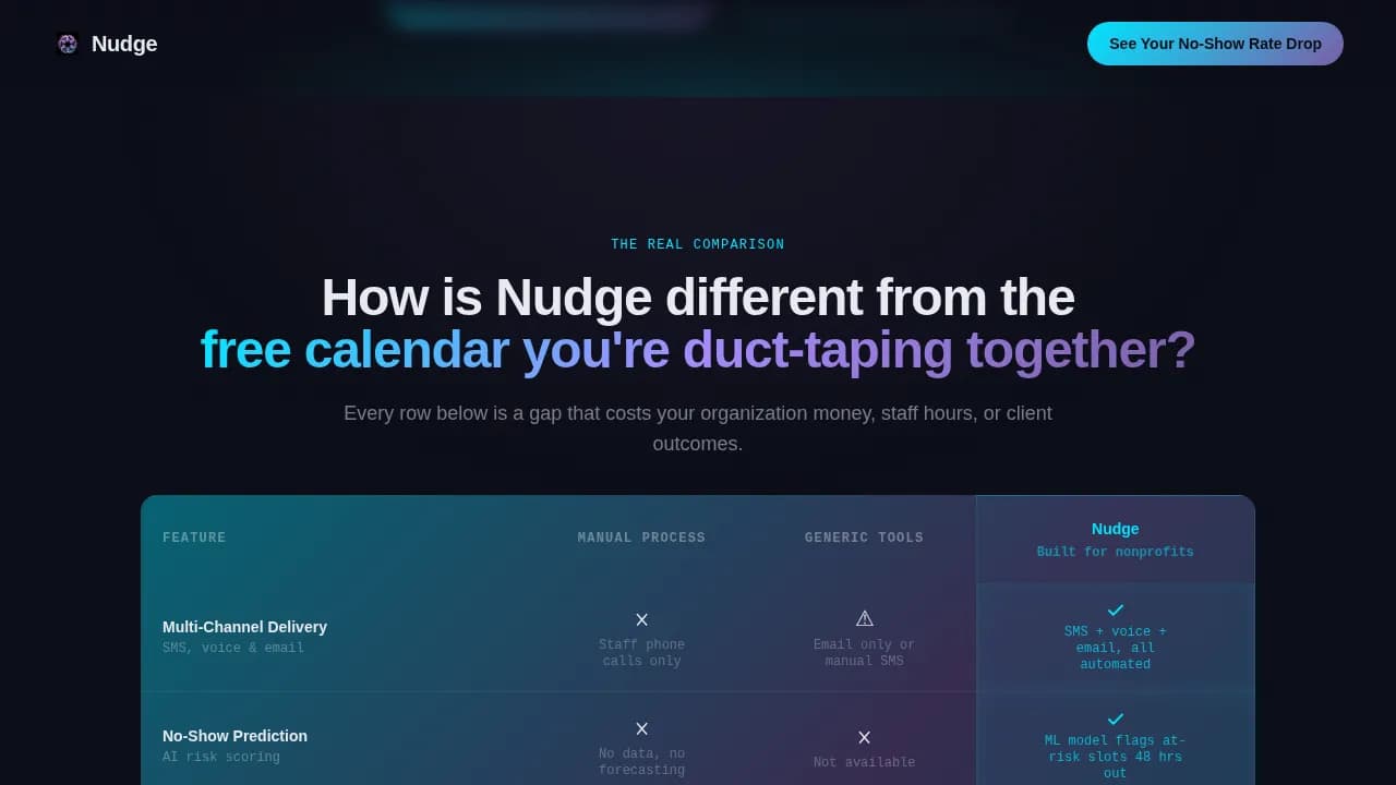 Remind — Intelligent Scheduling Software Landing Page Template