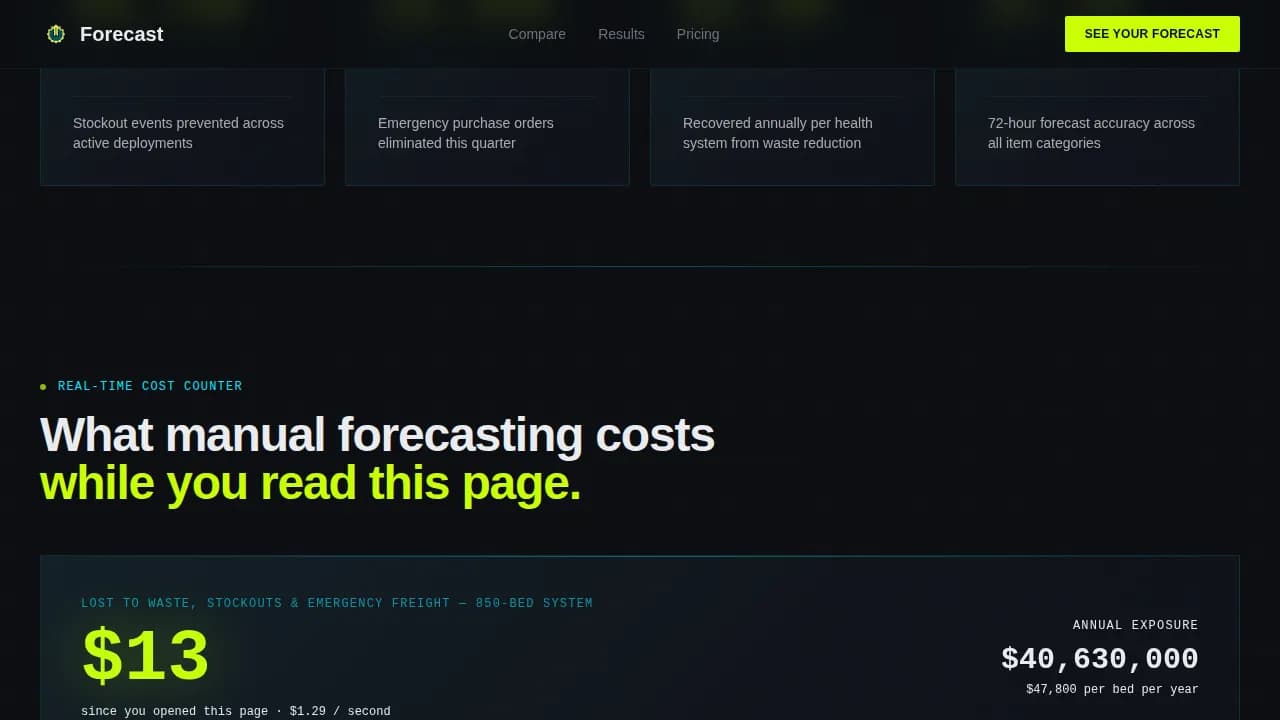 Optimize — Smart Clinic Inventory Landing Page Template