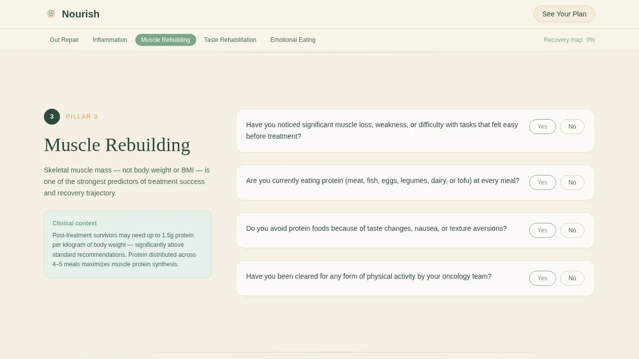 Nourish — Restorative Nutrition Program Landing Page Template