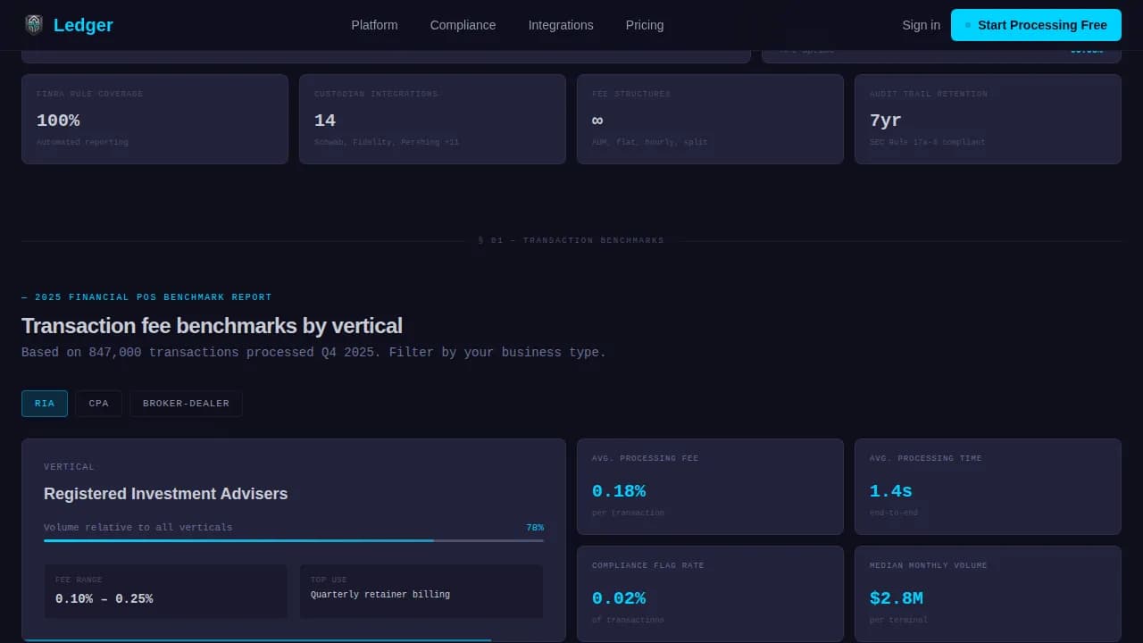 Ledger - Compliance-Ready Financial POS Landing Page Template