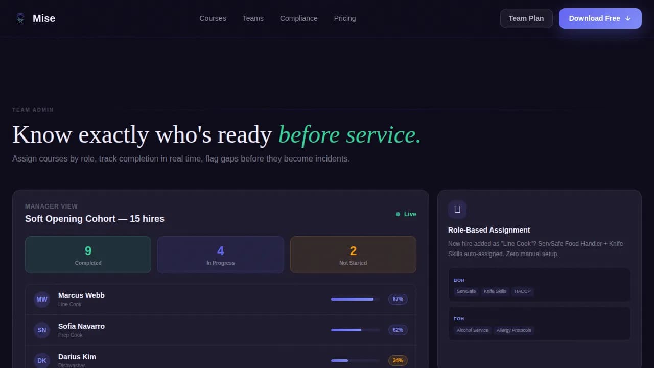 Saucier — Expert Culinary Training Landing Page Template