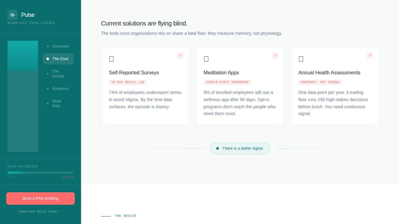Rhythm — Wearable Stress Monitoring Landing Page Template