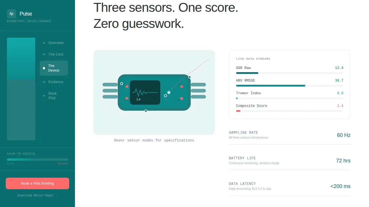 Rhythm — Wearable Stress Monitoring Landing Page Template